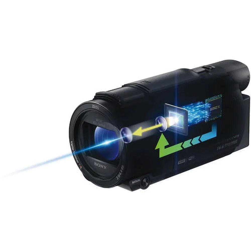 '- Professional Bundle.  FDR-AX53 4K Ultra HD Handycam Camcorder