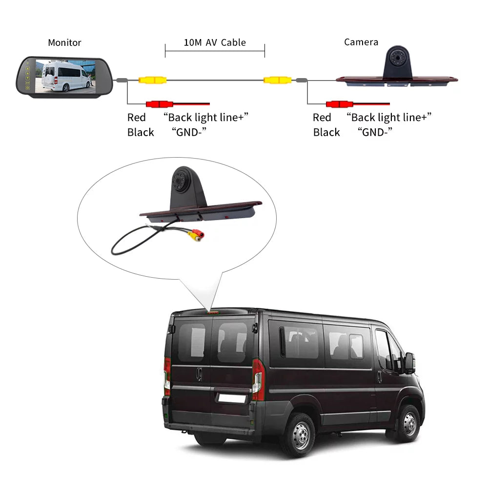 Dazzduo Brake Light Backup Camera, 7 in for Parking XIXIAN Camera N Backup Vans Crafter Light Sprinter Fesjoy 7 Sazoley with Monitor Brake 7 Mercedes-Benz LED 7 appropriate , 7  Dabey Mercedes- ERYUE