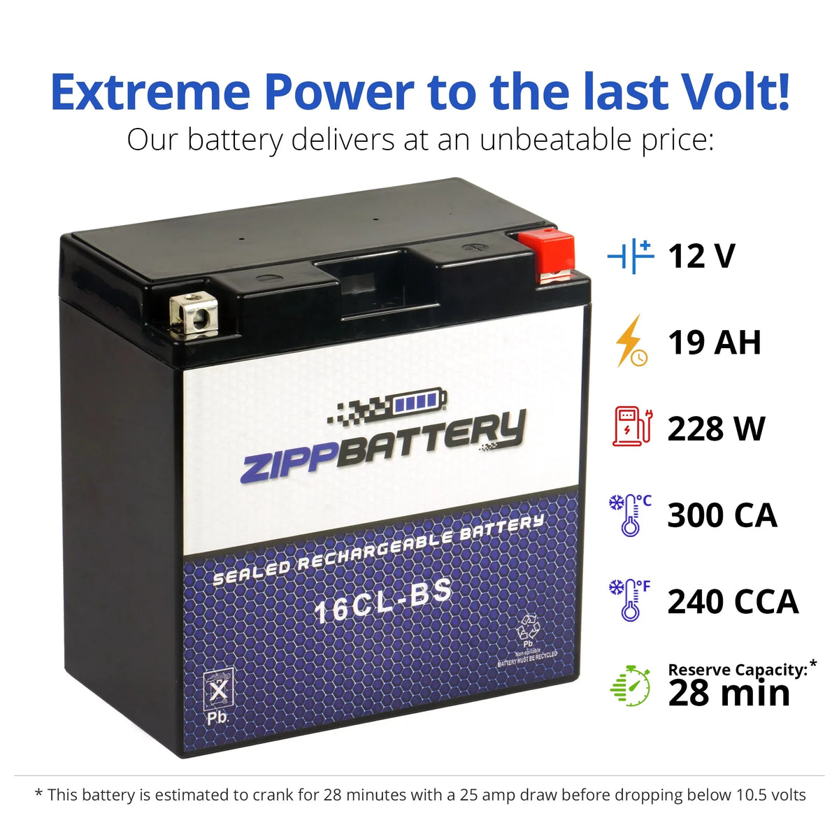 Zipp Battery Yb16cl-bs Jet Ski Battery for Kawasaki Jf650 Ts Cc 89-'96, Jf650 X2 650cc 86-'95