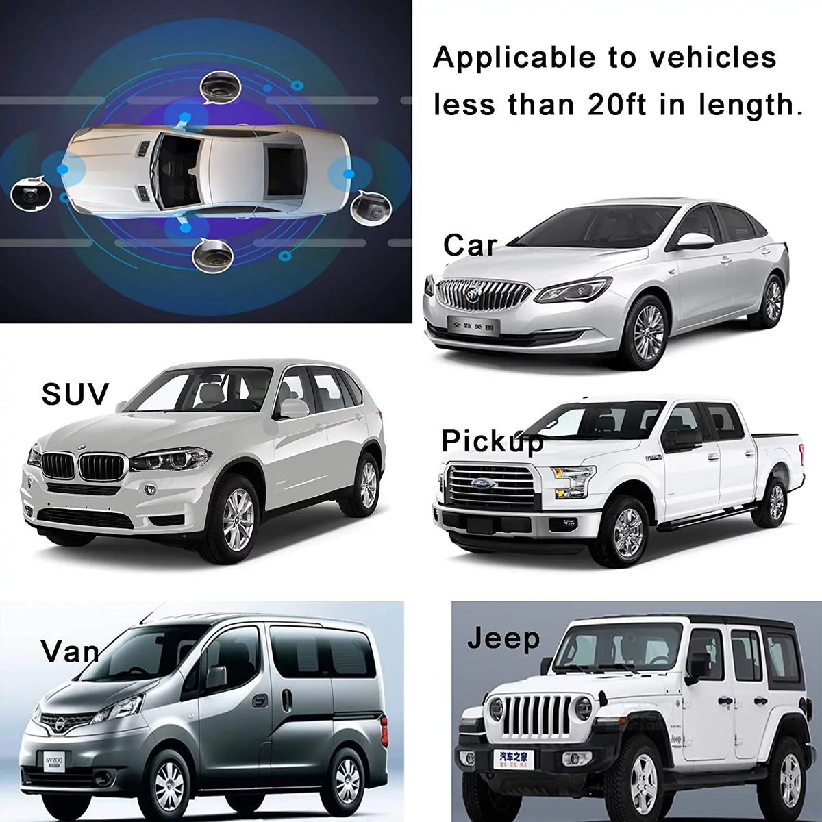 Weivision Universal 360 Degree Bird View System Car DVR Record Panoramic View All Round Rear View Camera System for All Car