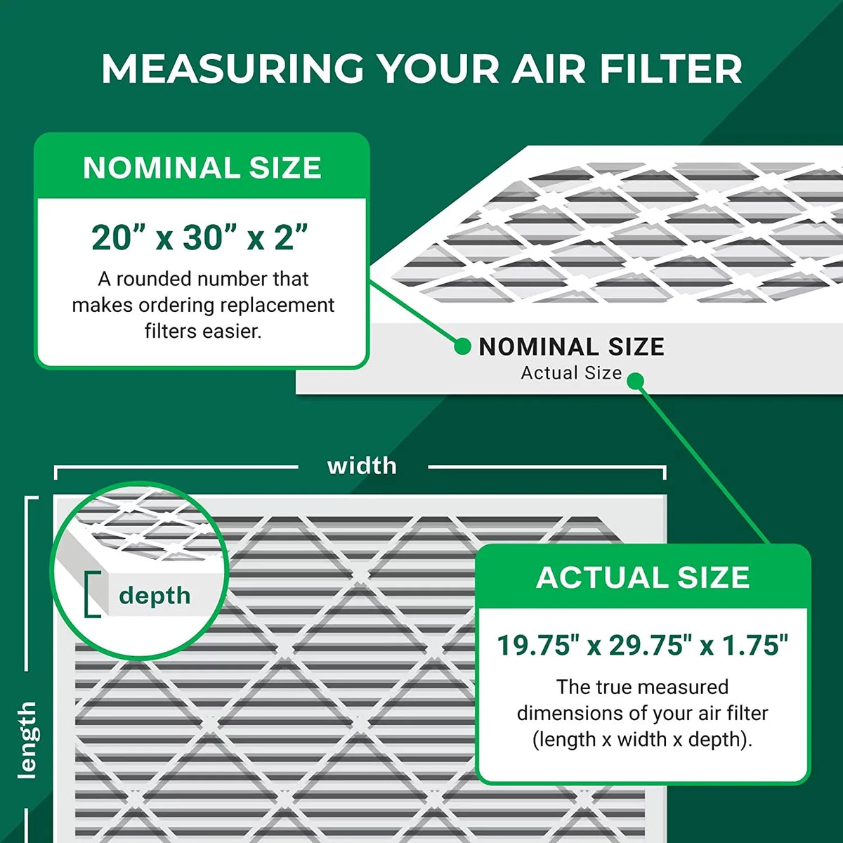 20x30x2 Air Filter MERV 8 Dust Defense (1-Pack), Pleated HVAC AC Furnace Air Filters Replacement (Actual Size: 19.75 x 29.75 x 1.75 Inches)