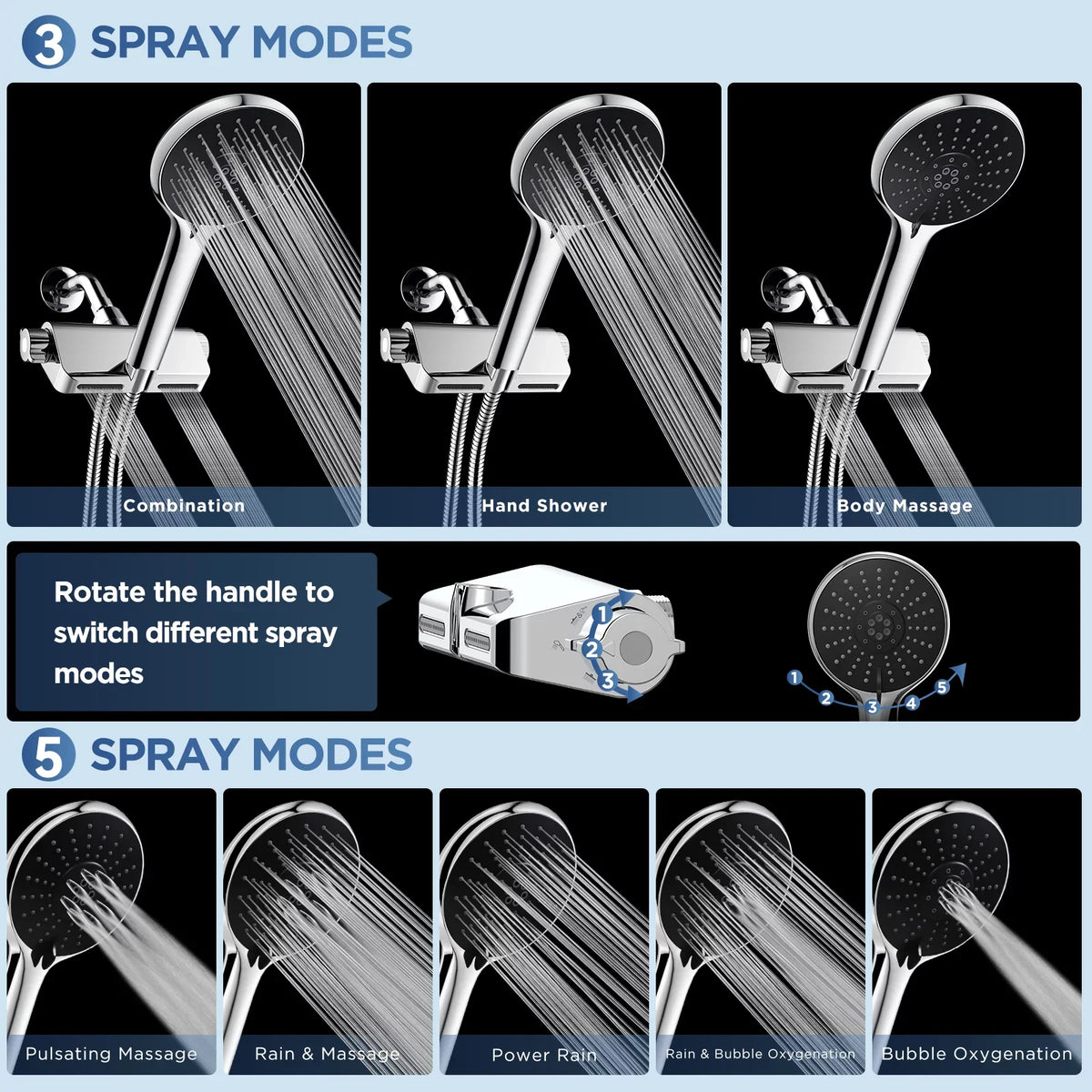HOPOPRO 3 in 1 Filter Showerhead with Handheld Combo High Pressure SPA Shower System Massage Shower Head and 5 Modes Hand Held Shower Head