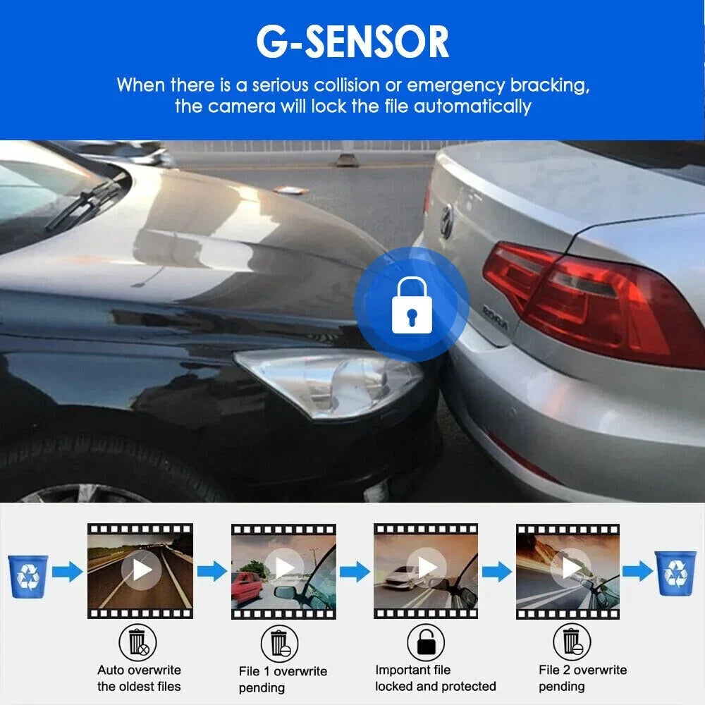 Jahyshow Car DVR Dash Cam Video Recorder G-Sensor Dual Lens Front 1080P w/ Inside Camera