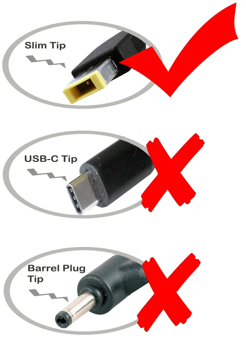 iTEKIRO 90W AC Adapter for  Yoga 720 15" 720-15IKB 80X7, 80X7001TUS, 80X7001VUS, 80X7001WUS, 80X7003VUS;  ThinkPad E470, E475, E570, E575, L570, T470s, T460P, T470s, T470p, T570: Yoga 370