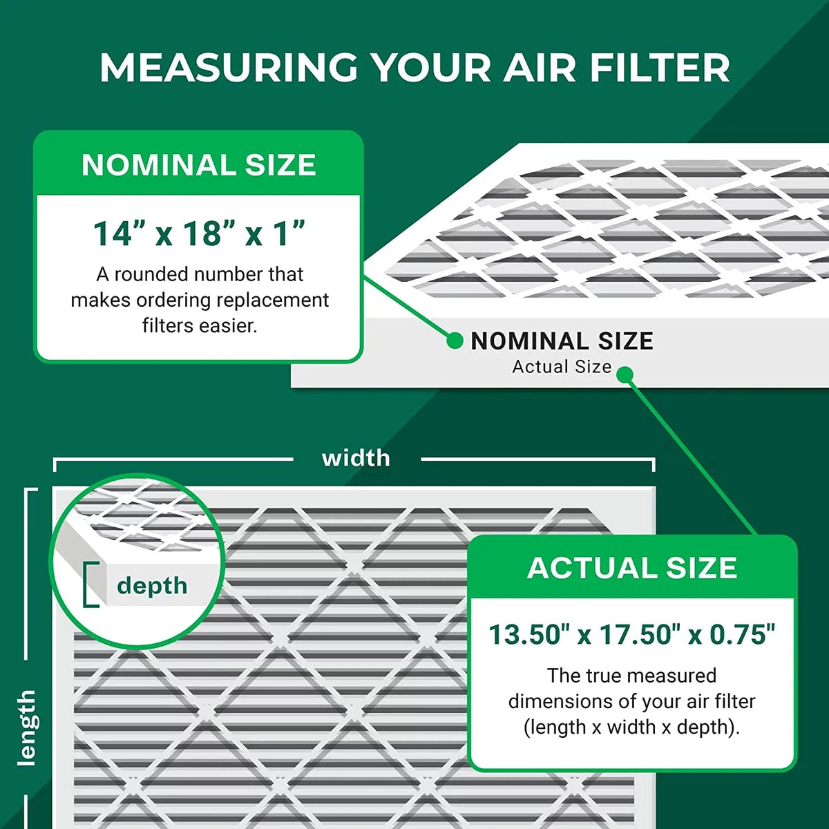 Filterbuy 14x18x1 MERV 8 Pleated HVAC AC Furnace Air Filters (6-Pack)