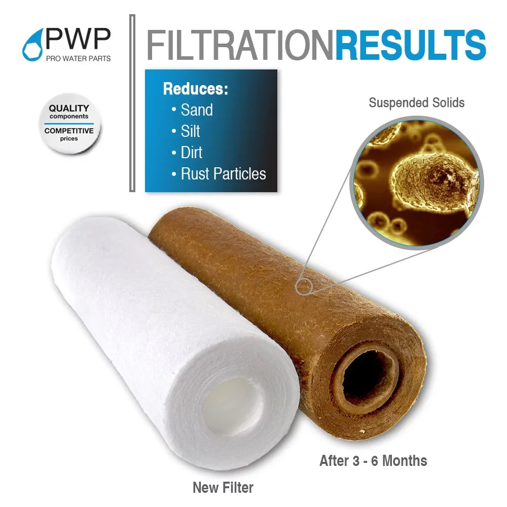 Sediment Melt Blown liquid Filters 10x2.5" Standard 50 Micron 12 Pack
