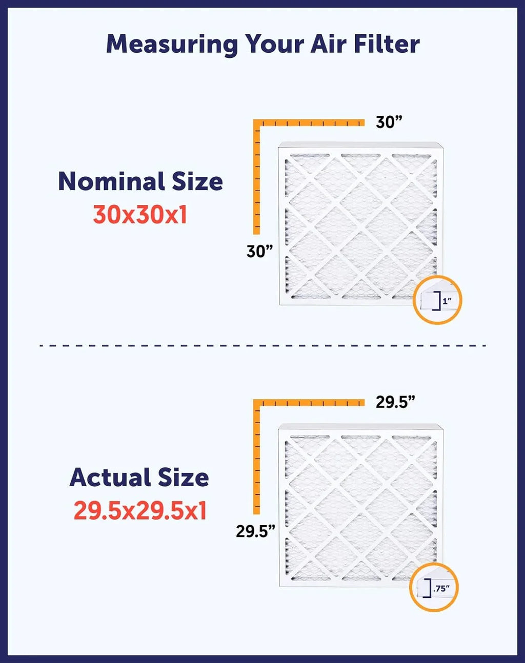 Filter King 17x43.5x1 Air Filter | 4-PACK | MERV 8 HVAC Pleated A/C Furnace Filters | MADE IN USA | Actual Size: 17 x 43.5 x .75"