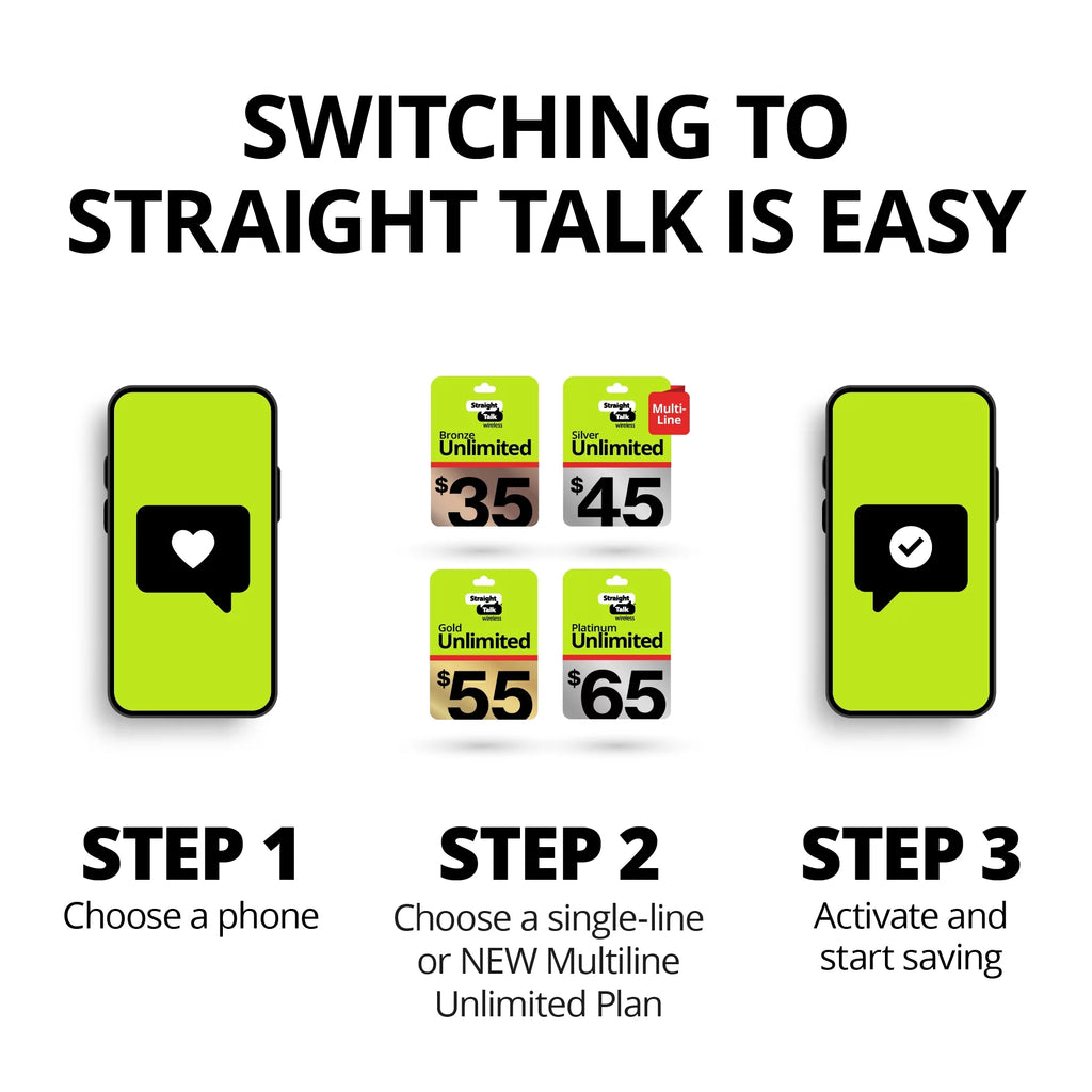 Straight Talk  iPhone 15, 128GB, Pink - Prepaid Smartphone