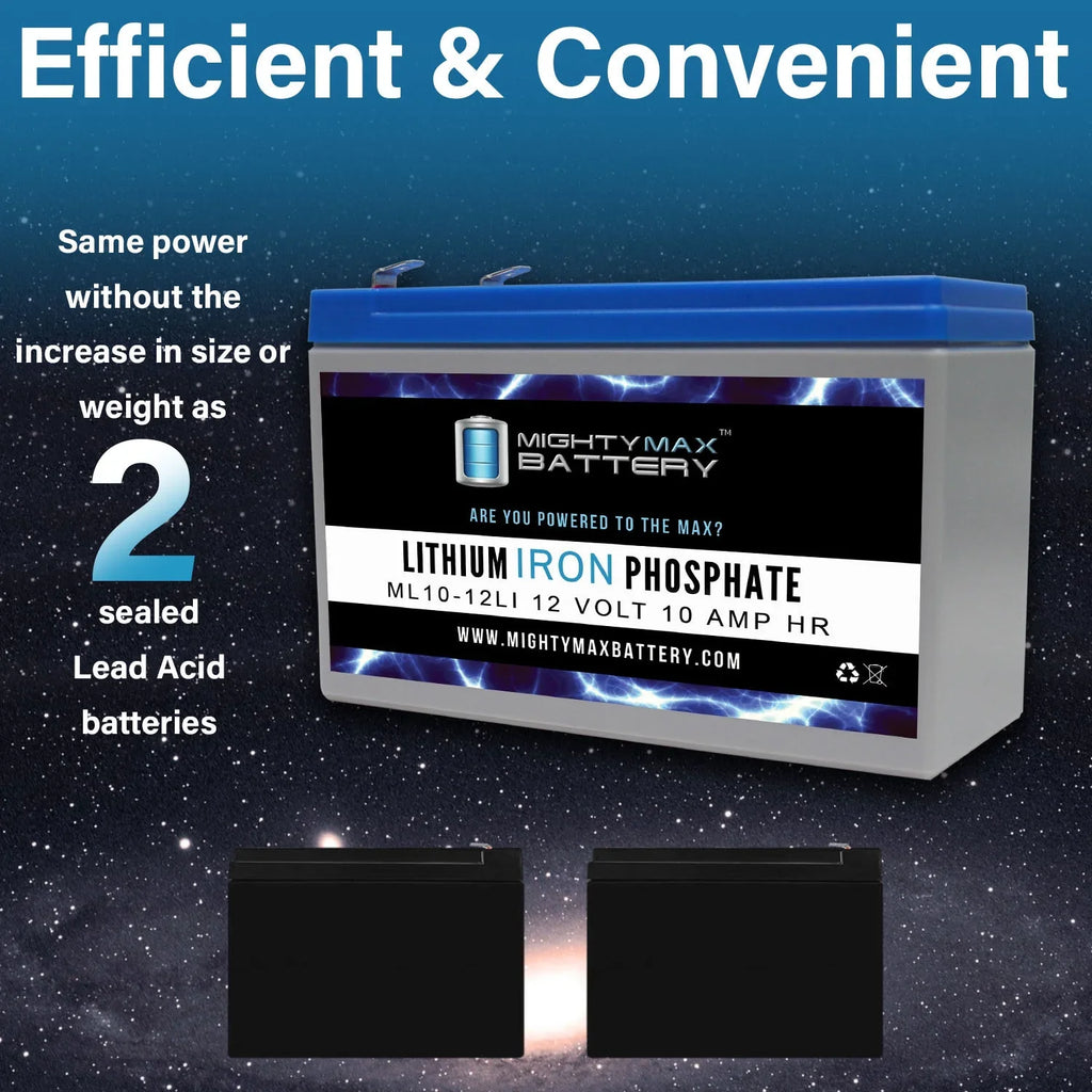 12V 10AH Lithium Replacement Battery matching with Streamlight E-Flood Box HL - 2 Pack