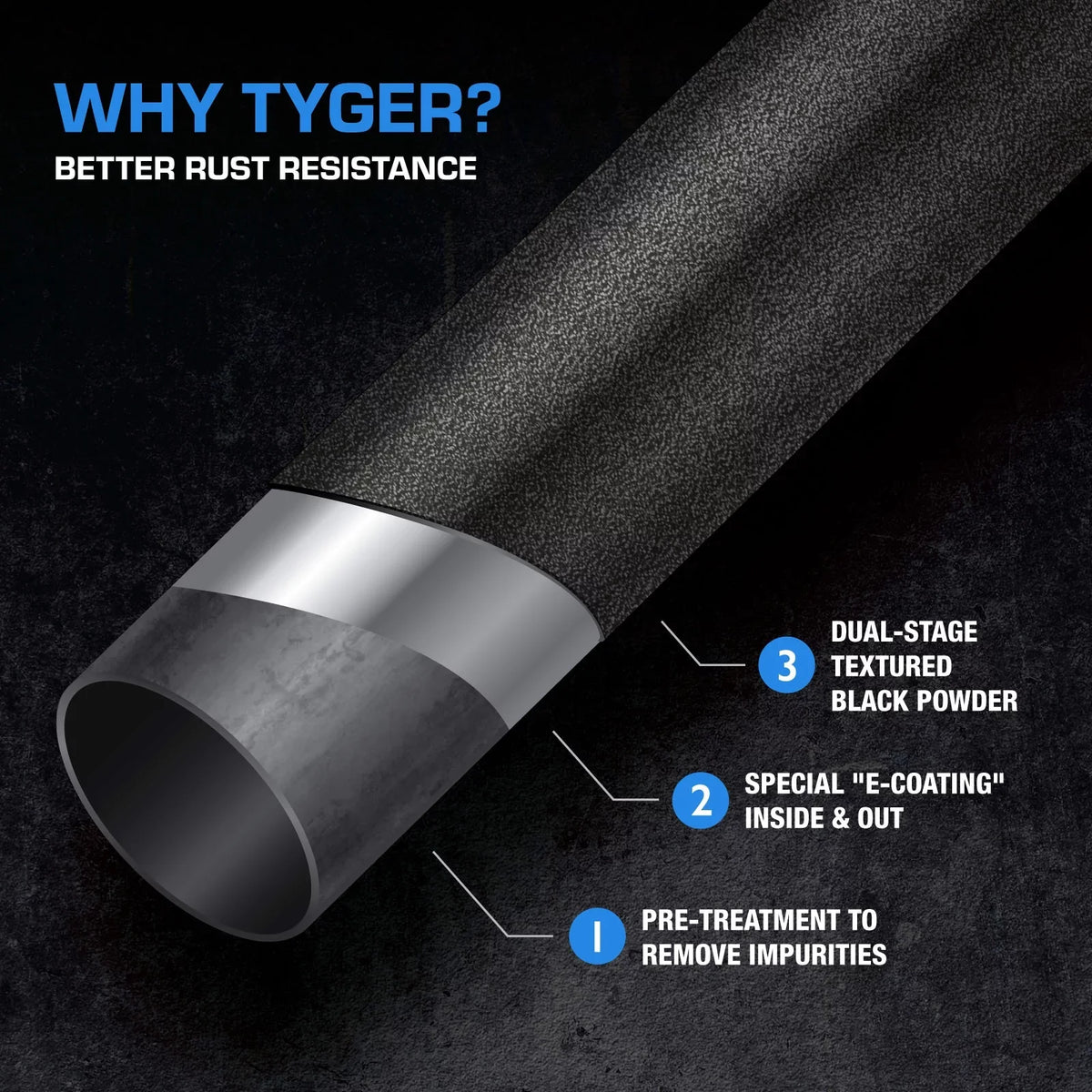 Tyger Auto Sport Bar suitable with 2022-2024  Tundra (Exclude SR) | 5.5/6.5' Bed | TG-SB7T88728 | Textured Black | Light Mount | Roll Bar