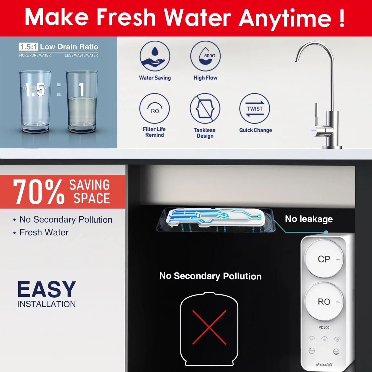 Frizzlife 500 GPD Reverse Osmosis liquid Filtration System, Model PD500