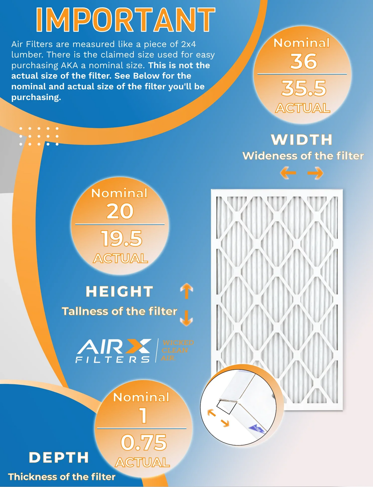 20x36x1 Air Filter MERV 8 Rating, 12 Pack of Furnace Filters Comparable to MPR 700 & FPR 5 - Made in USA by AIRX FILTERS WICKED CLEAN AIR.