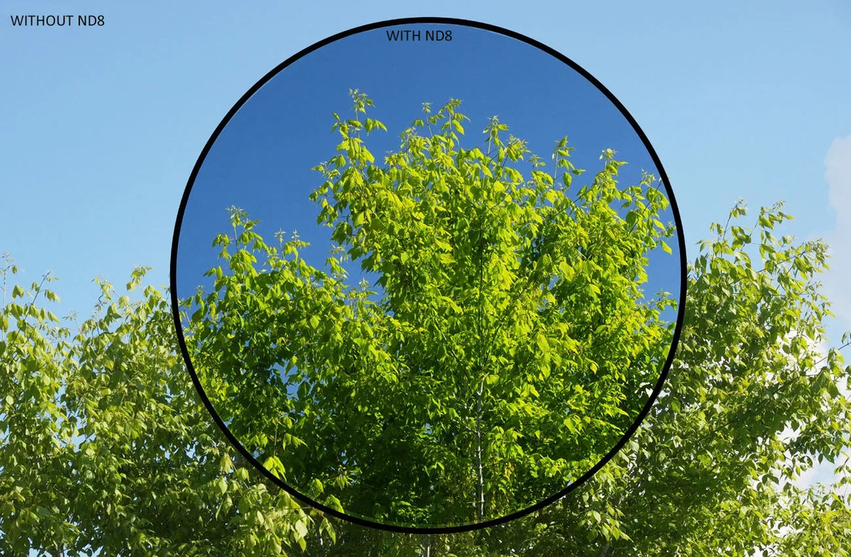 ND8 (Neutral Density) Multicoated Glass Filter (77mm) For  Alpha DSLR-A900