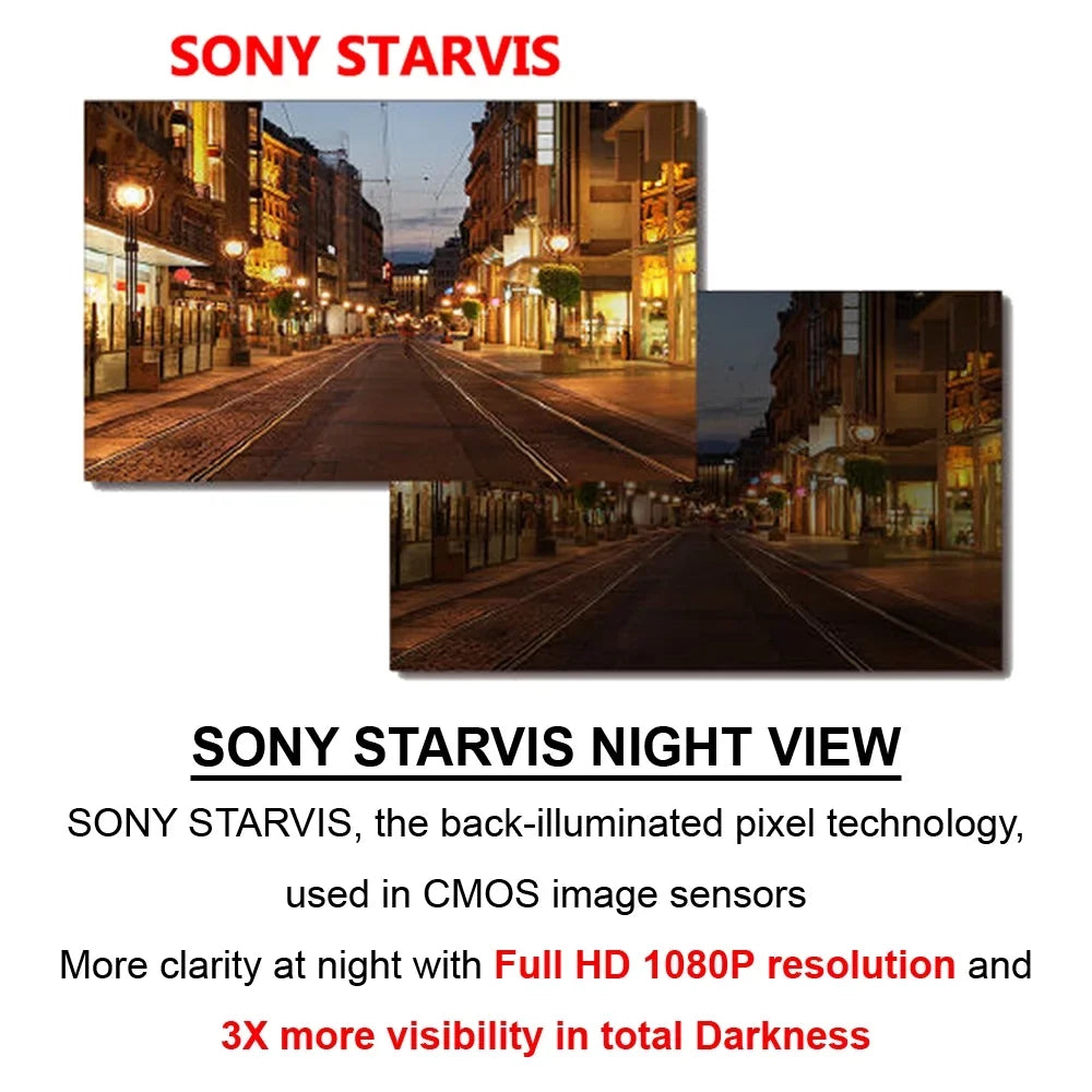 1080P ANALOG FULL HD TVI/AHD/CVI/CVBS 2.8-12MM VARIFOCAL 2.4 MP  STARVIS IMAGE SENSOR IR IN/OUTDOOR (CHARCOAL)