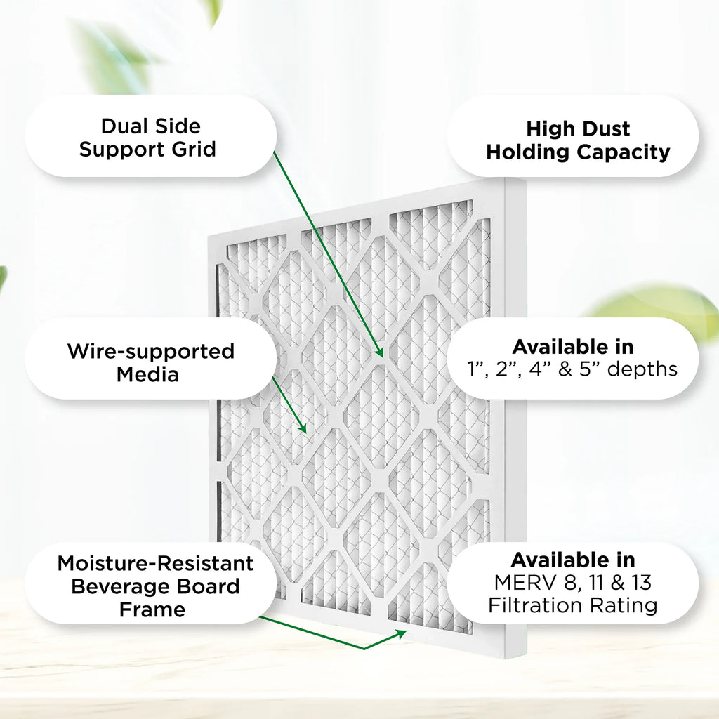 Actual Size: 17-1/2 x 23-1/2 x 3/4. Case of 12. 18x24x1 MERV 11, MPR 1000 Pleated AC Furnace 1" Air Filters by Pamlico