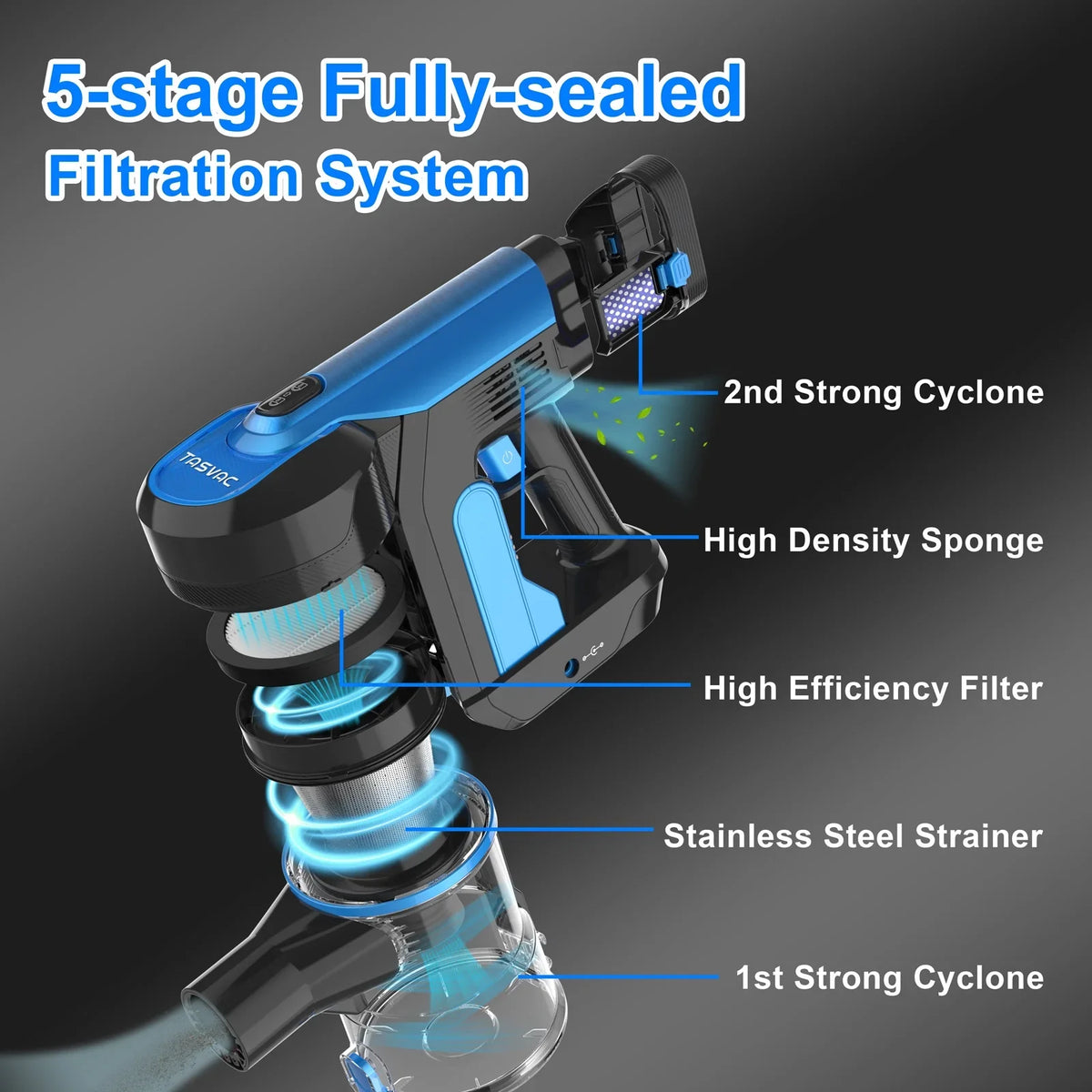 TASVAC Cordless Vacuum Cleaner 28kPa 6-in-1 Lightweight Stick Vacuum Cleaner Up to 50mins Runtime for Carpet Floor Pet Hair
