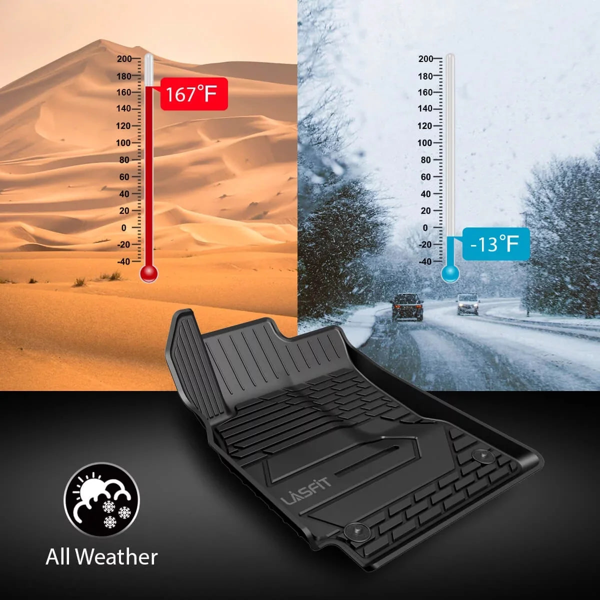 Lasfit Floor Liners for 2013- 2015 Jeep Grand Cherokee （Fit Bench Seating ONLY）,for 2013-2021 Dodge Durango (Fit Bench Seating on 2nd Row only),All atmospheric conditions Fit TPE Floor Mats Set
