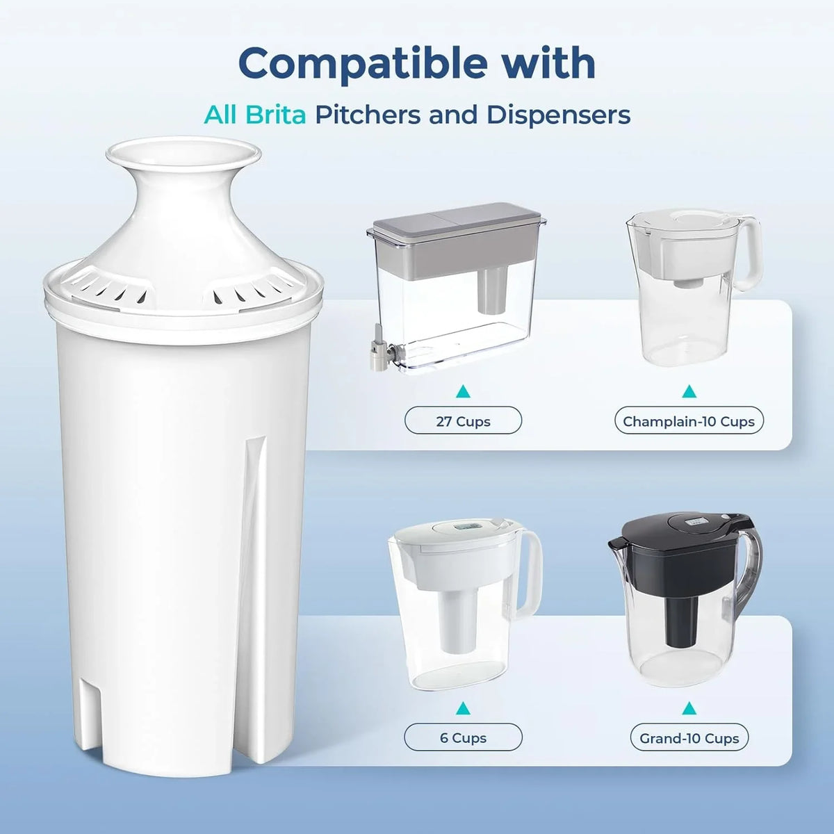 4-Pack Standard aqua Filter Replacements for Brita® moisture Pitchers and Dispensers, NSF Certified to Reduce Chlorine and Bad Taste, BPA free