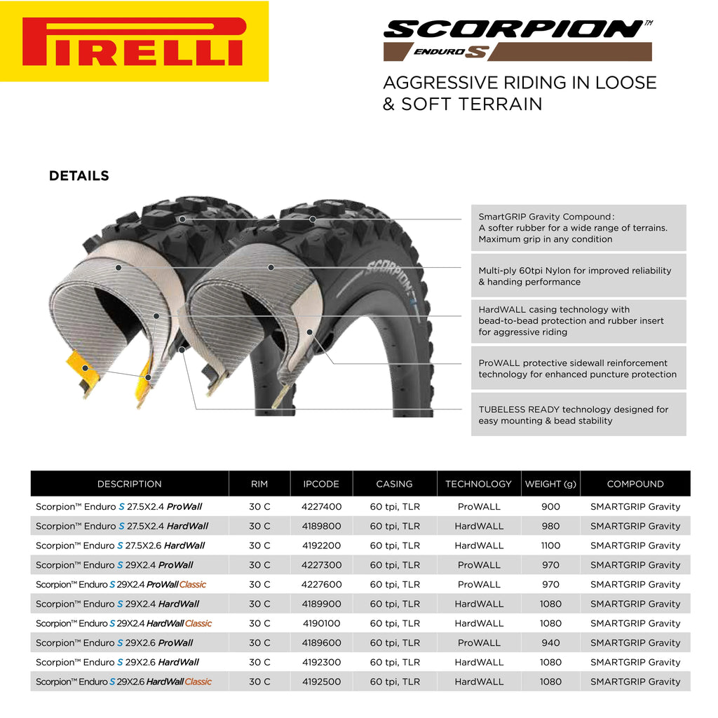 Pirelli Scorpion Enduro S Classic 29" x 2.4 Mountain Bicycle Tire Unmatched Grip and Reliability for Extreme Enduro Riding, Tubeless Ready Clincher TLR, Enduro HardWall MTB Casing + SmarTUBE 23/32-622