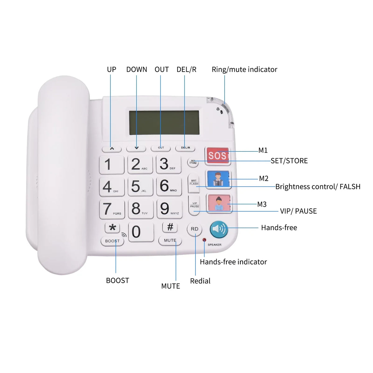 Black Corded Phone with Big Button Desk Landline Phone Telephone Support Hands-Free/Redial/Flash/Speed Dial/Ring Control for Elderly Seniors Home Office Business Hotel