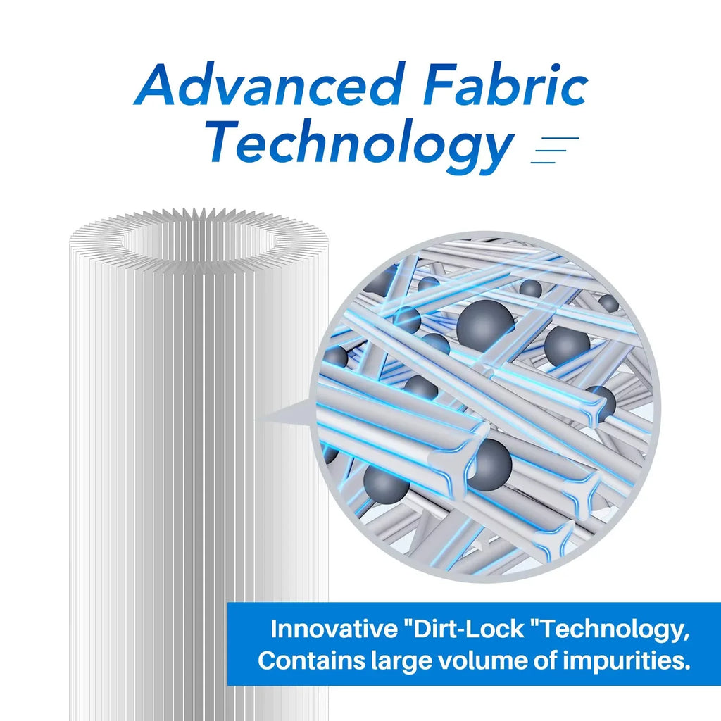 10" x 4.5" Whole House Pleated Sediment aqua Filter Replacement for GE FXHSC, Culligan R50-BBSA, Pentek R50-BB, DuPont WFHDC3001, W50PEHD, GXWH40L, GXWH35F, for Well liquid, Pack of 3