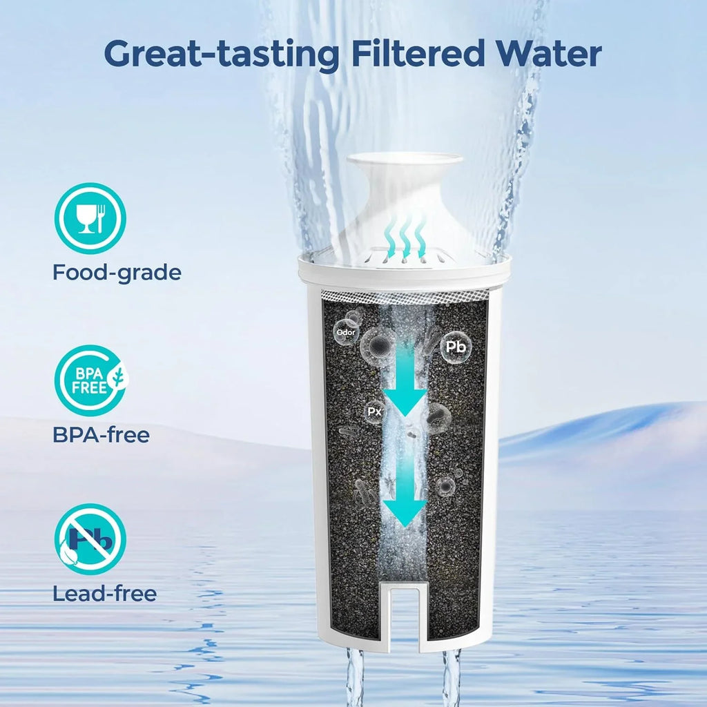 4-Pack Standard aqua Filter Replacements for Brita® moisture Pitchers and Dispensers, NSF Certified to Reduce Chlorine and Bad Taste, BPA free