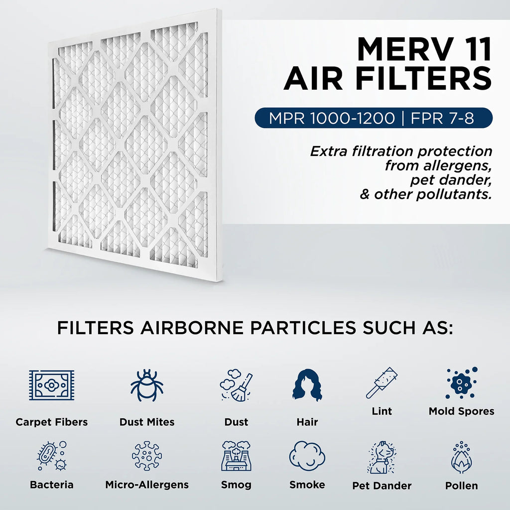 Actual Size: 17-1/2 x 23-1/2 x 3/4. Case of 12. 18x24x1 MERV 11, MPR 1000 Pleated AC Furnace 1" Air Filters by Pamlico