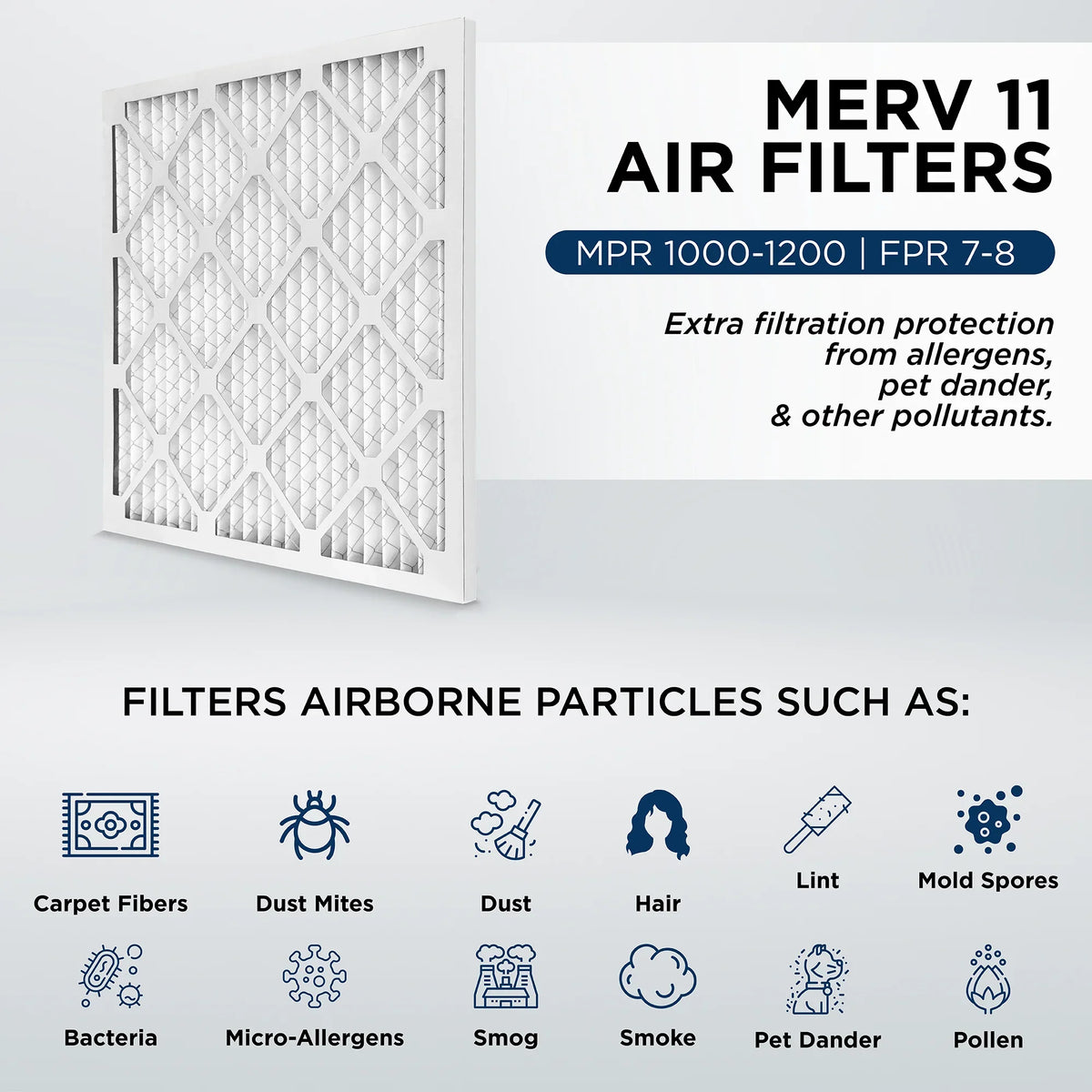 Actual Size: 19-1/2 x 19-1/2 x 3-3/4. Case of 6. 20x20x4 MERV 11, MPR 1000 Pleated AC Furnace 4" Air Filters by Pamlico