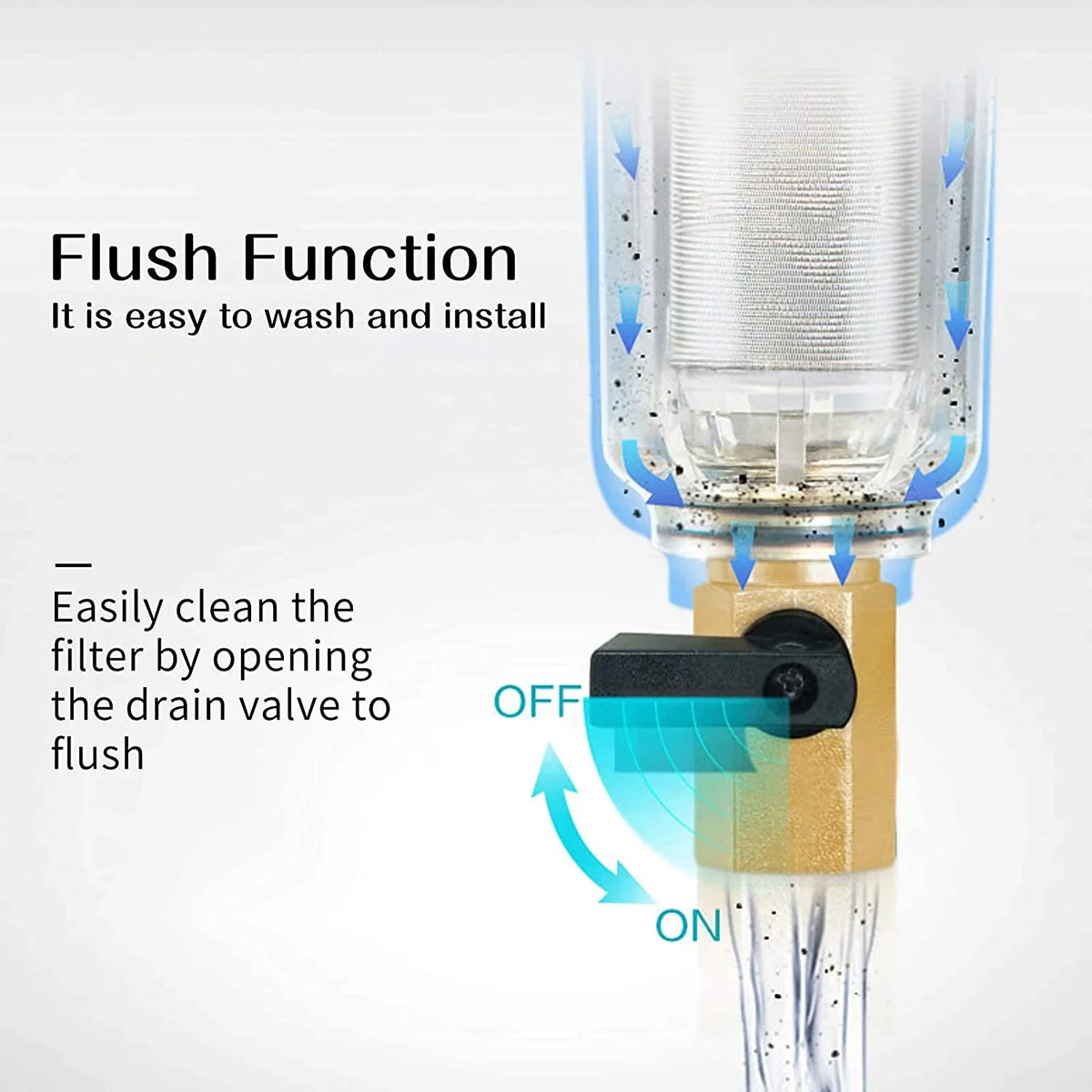 Roastove Spin Down Sediment moisture Filter, Pre-Filter for Whole House, Contains Two 3/4" Push-to-Connect Fittings, Rated at 50 Micron