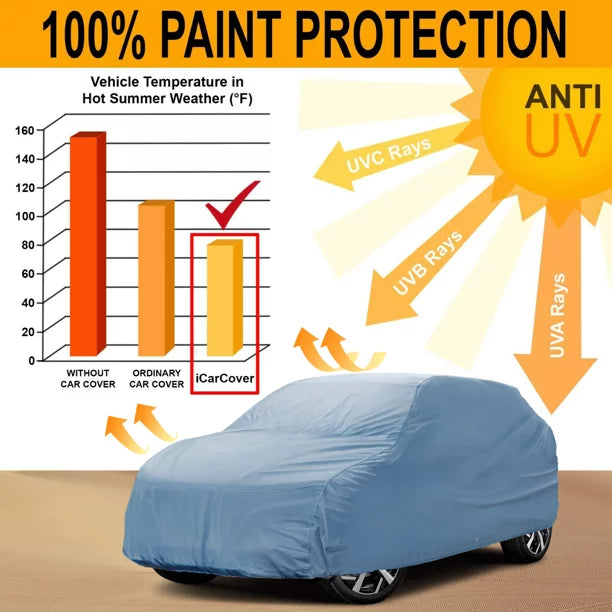 iCarCover Fits [Chrysler Pacifica] 2004 2005 2006 2007 2008 For Automobiles Waterproof Full Exterior Hail Snow Indoor Outdoor Protection Heavy Duty Custom Vehicle SUV Car shield
