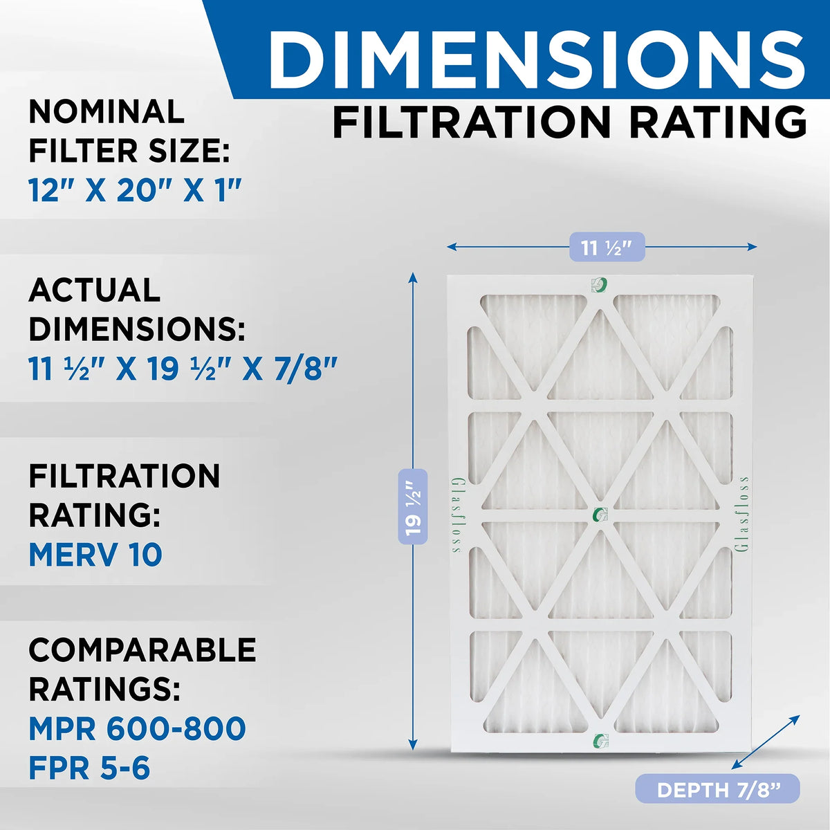 ( Quantity 5 ) Exact Size: 11-1/2 x 19-1/2 x 7/8. 12x20x1 MERV 10 Pleated HVAC Air Filters by Glasfloss