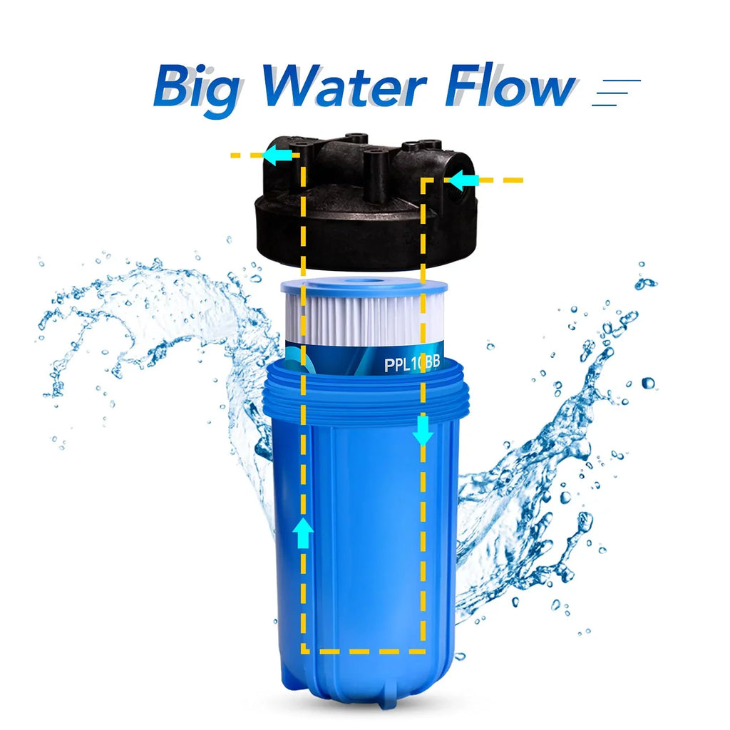 10" x 4.5" Whole House Pleated Sediment aqua Filter Replacement for GE FXHSC, Culligan R50-BBSA, Pentek R50-BB, DuPont WFHDC3001, W50PEHD, GXWH40L, GXWH35F, for Well liquid, Pack of 3