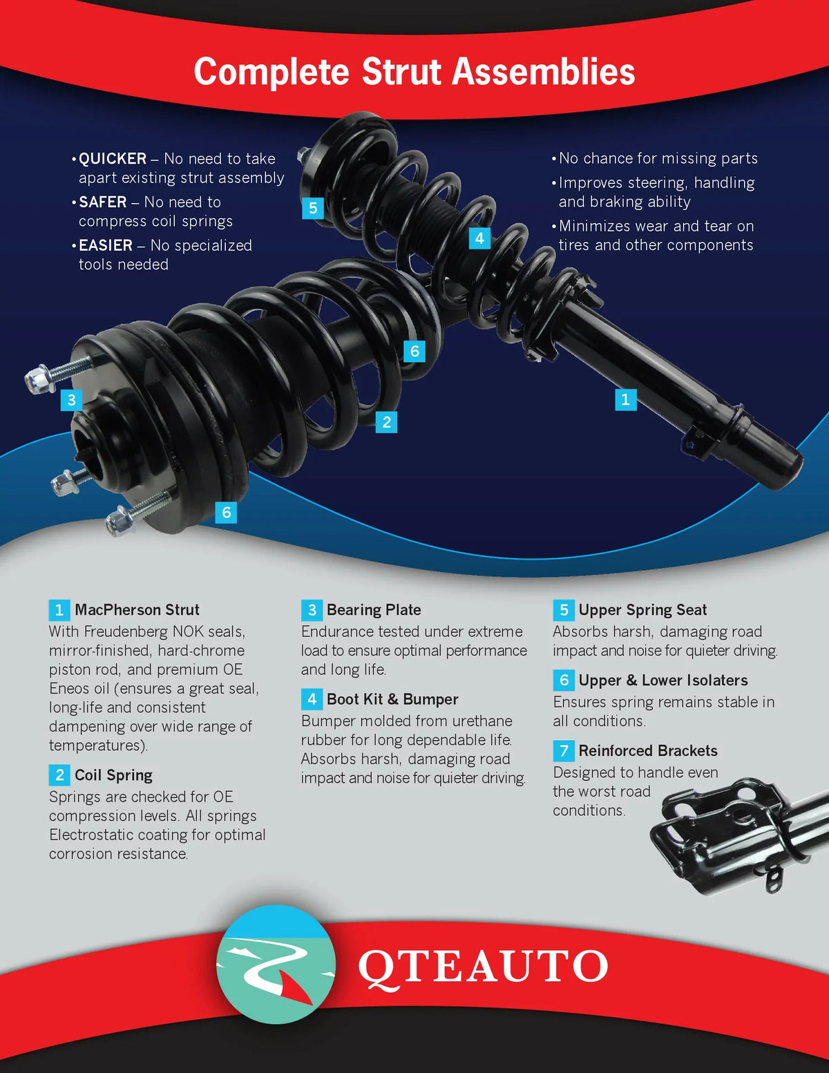 Rear Quick Complete Strut-Coil Spring For 2018 2019 Subaru WRX Automatic CVT