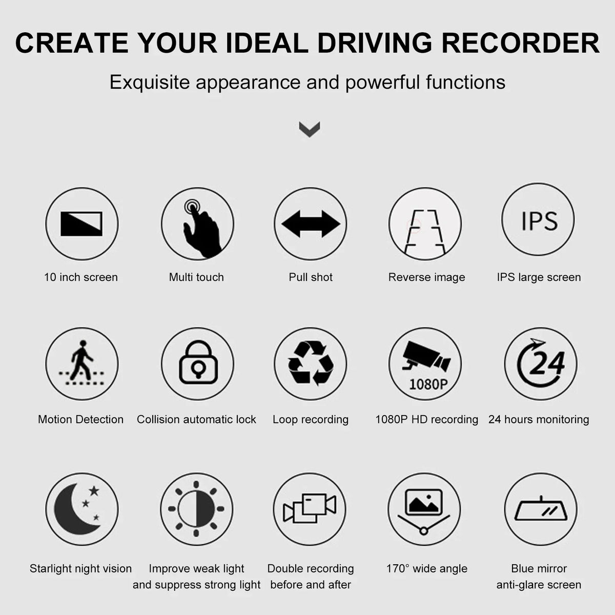 10" Mirror Dash Cam,DFITO 1080P FHD Full Touch Screen Front and Rear View Backup Camera,G-Sensor, Parking Monitor, 170° Wide Angle,with 5.5 Meters Cable