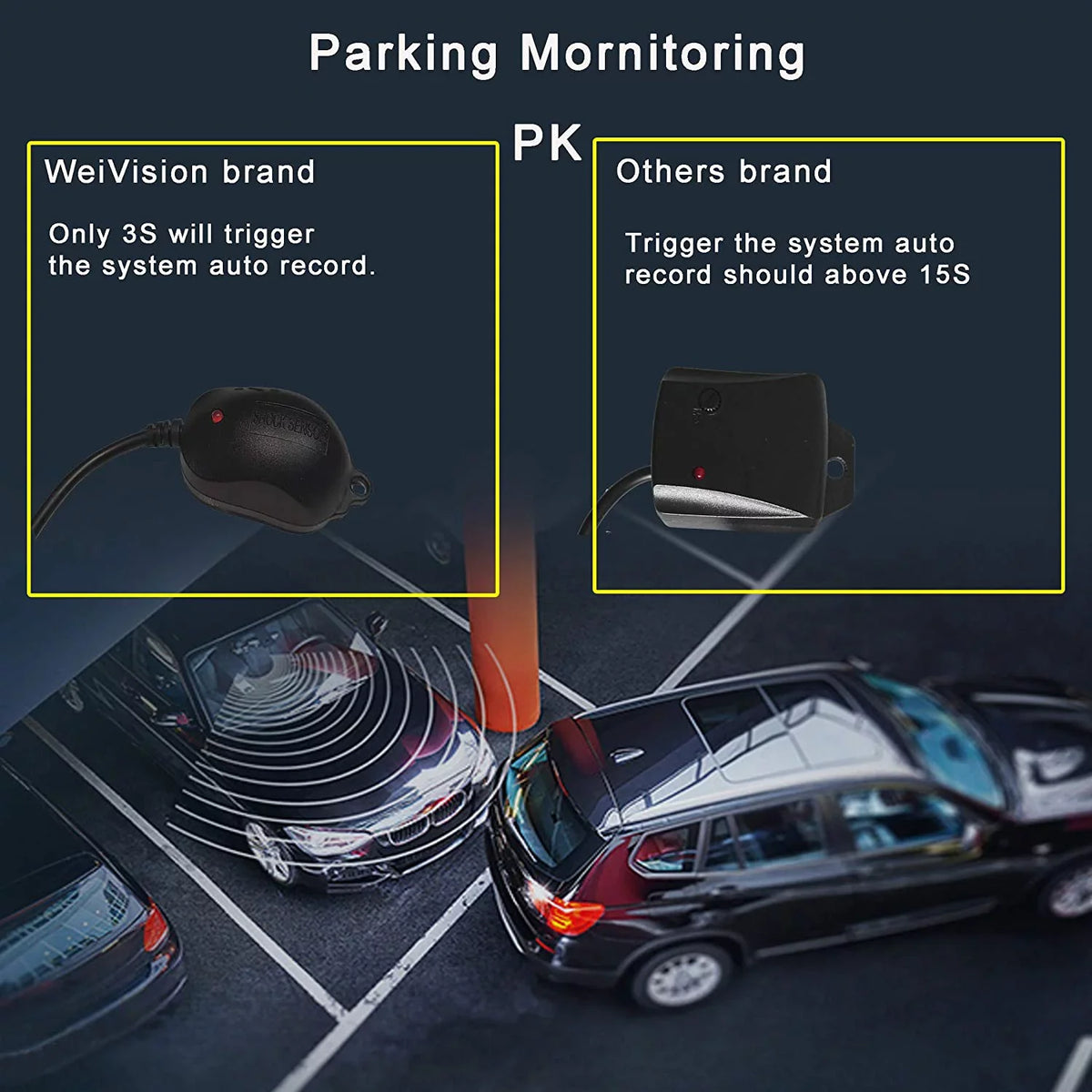 Weivision Universal 360 Degree Bird View System Car DVR Record Panoramic View All Round Rear View Camera System for All Car