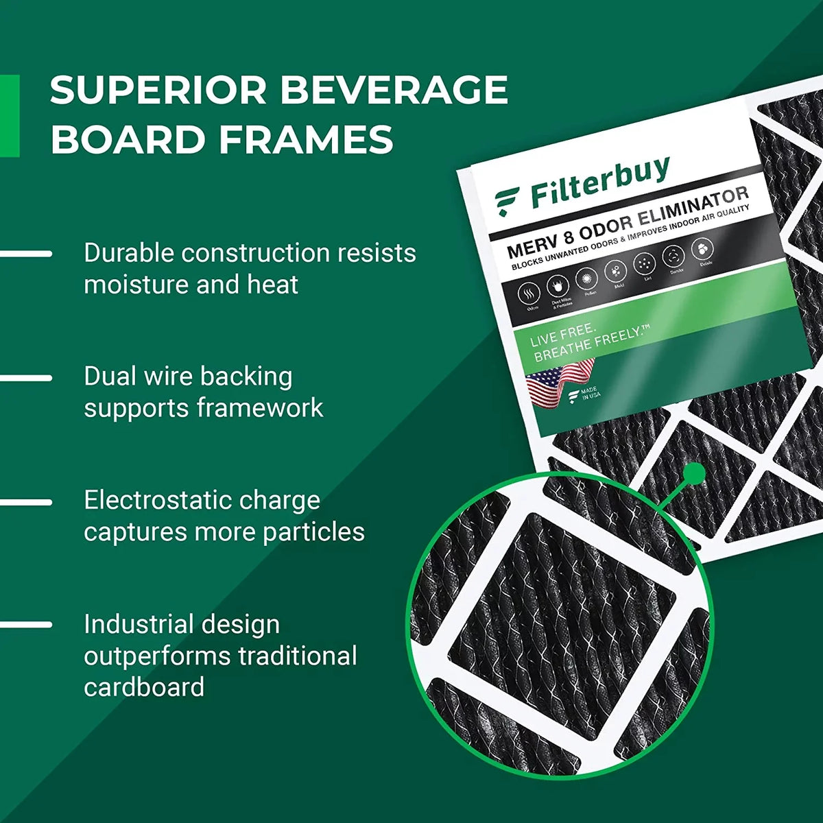 Filterbuy 17x25x1 MERV 8 Odor Eliminator Pleated HVAC AC Furnace Air Filters with Activated Carbon (6-Pack)