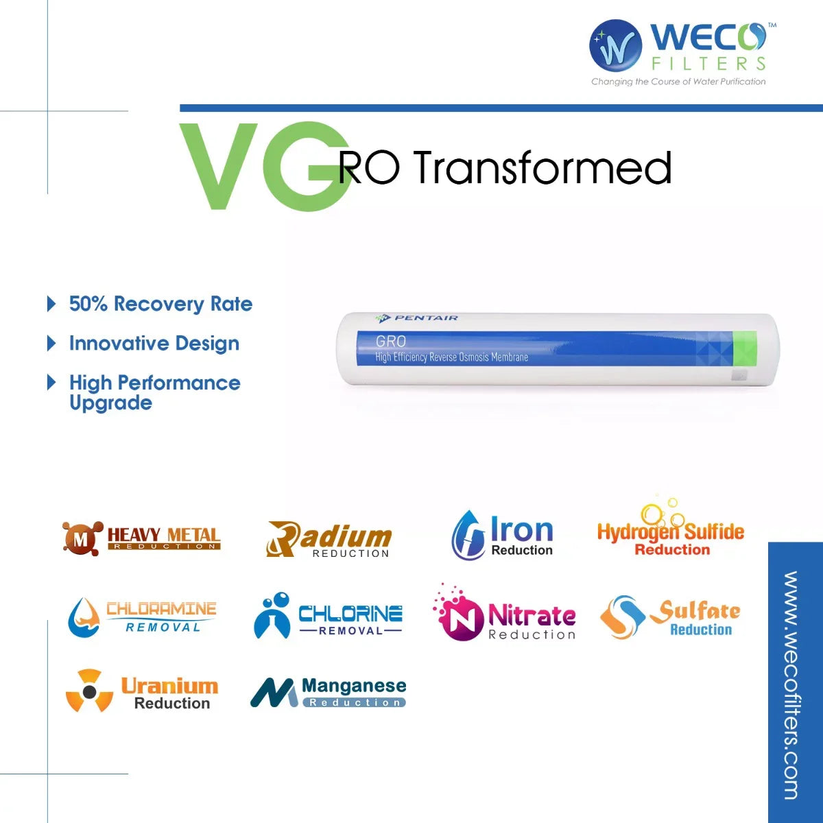 WECO VGRO-75GS-10EXTRA.5 High Efficiency Reverse Osmosis Drinking liquid Filtration System with Bacteriostatic Filter