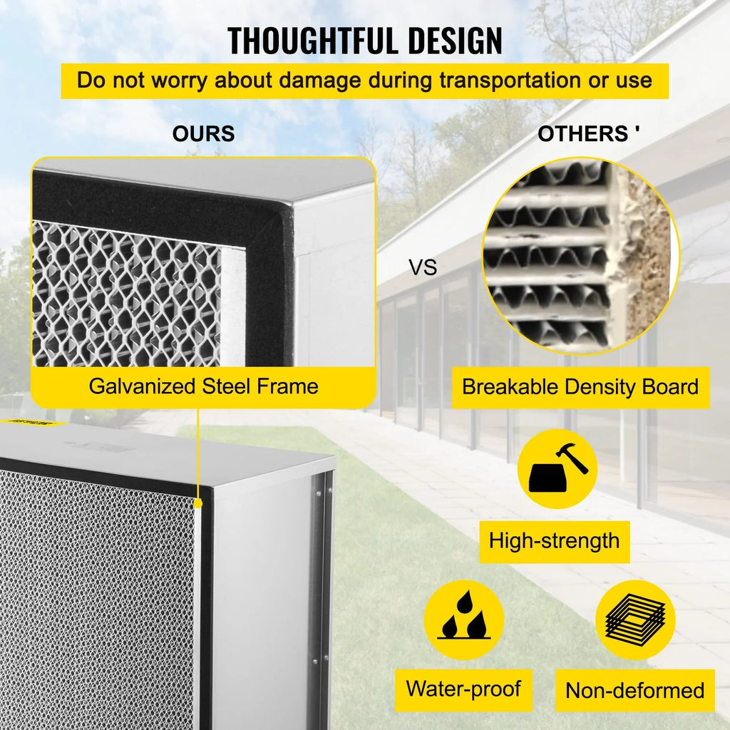 Bentism Filter Replacement, 24''x24''x11.5'' AC Filter, True HEPA Pleated Air Filter, Air Filter Replacement with Durable Galvanized Frame, 99.97% Standard Filter suitable