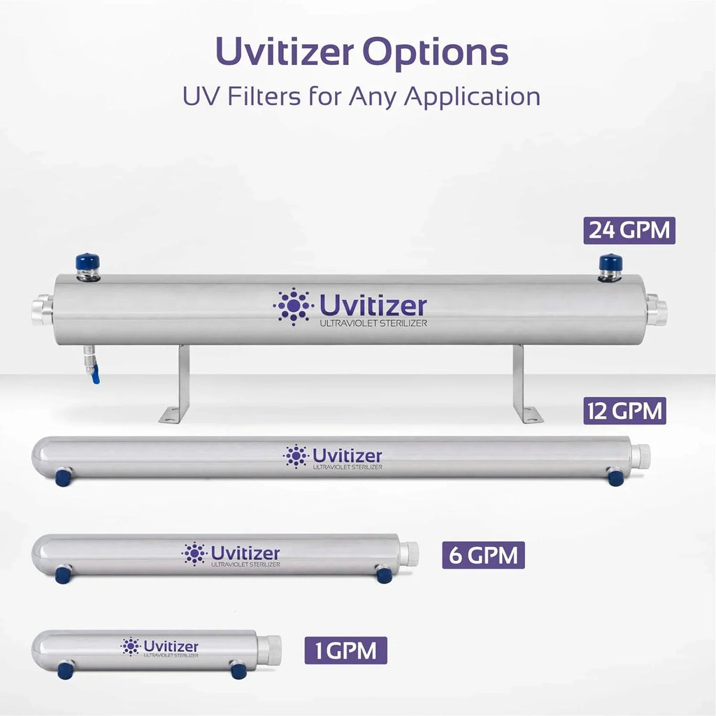 Uvitizer Ultraviolet Bulb UV Light – 10” UV-C Bulb – For Under Sink  Reverse Osmosis UV  Filtration Systems – 1 GPM