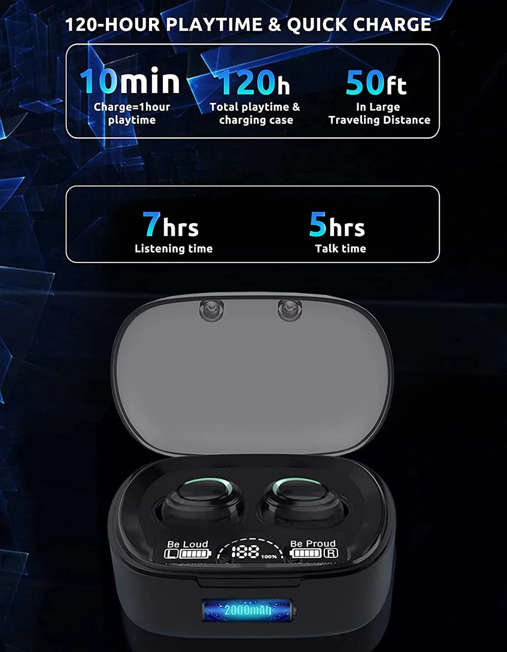 Wireless V5.1 PRO Earbuds matching with  Galaxy S22+/ 5G/Plus/Ultra IPX3 BlueTooth Touch Waterproof / Sweatproof / Noise Reduction with Mic (Black)