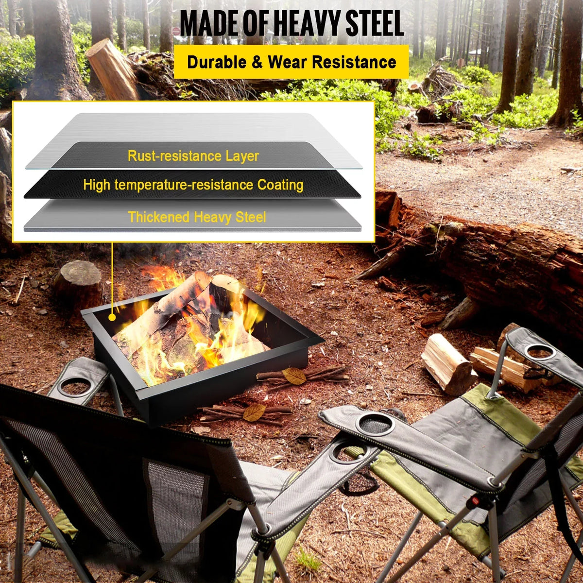 BENTISM Fire Pit Ring, 36" Square Fire Pit Insert, Heavy Duty Steel Fire Ring, DIY Bonfire Liner with Tongs Insert with Simple Installation for Outdoor, Patio, Backyard