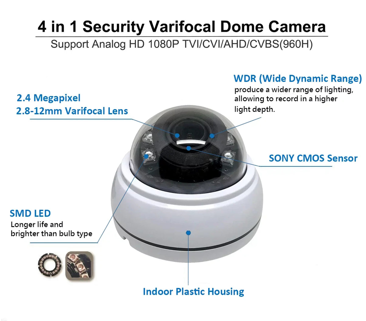 1080P ANALOG FULL HD TVI/AHD/CVI/CVBS 2.8-12MM VARIFOCAL  2.4 MEGAPIXEL IMAGE SENSOR IR INDOOR DOME CAMERA