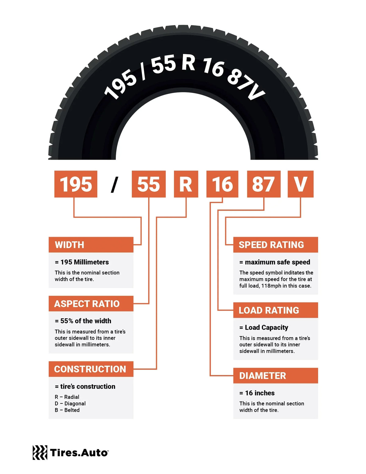 Multi-mile Trail GUIDE HLT 235/70R16 2357016 235 70 16 Highway Tire