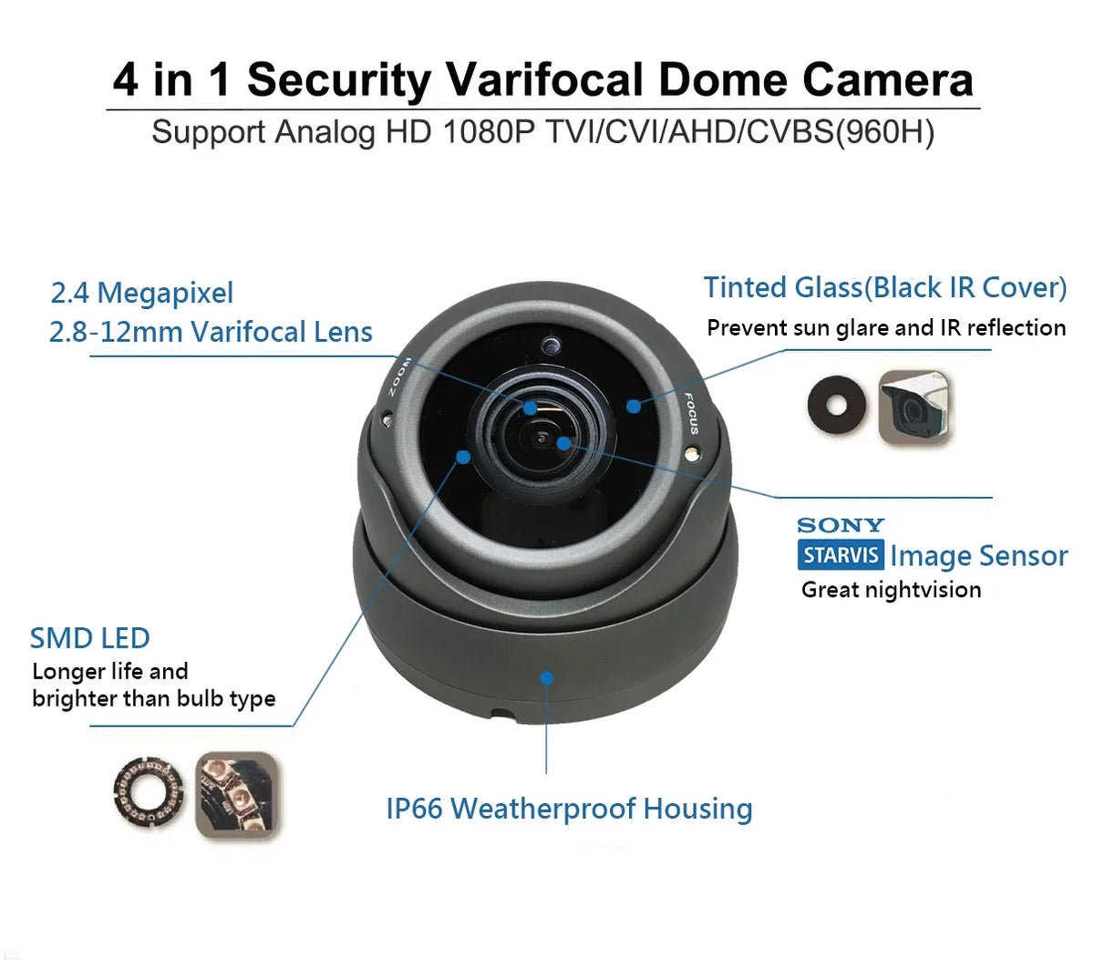 1080P ANALOG FULL HD TVI/AHD/CVI/CVBS 2.8-12MM VARIFOCAL 2.4 MP  STARVIS IMAGE SENSOR IR IN/OUTDOOR (CHARCOAL)