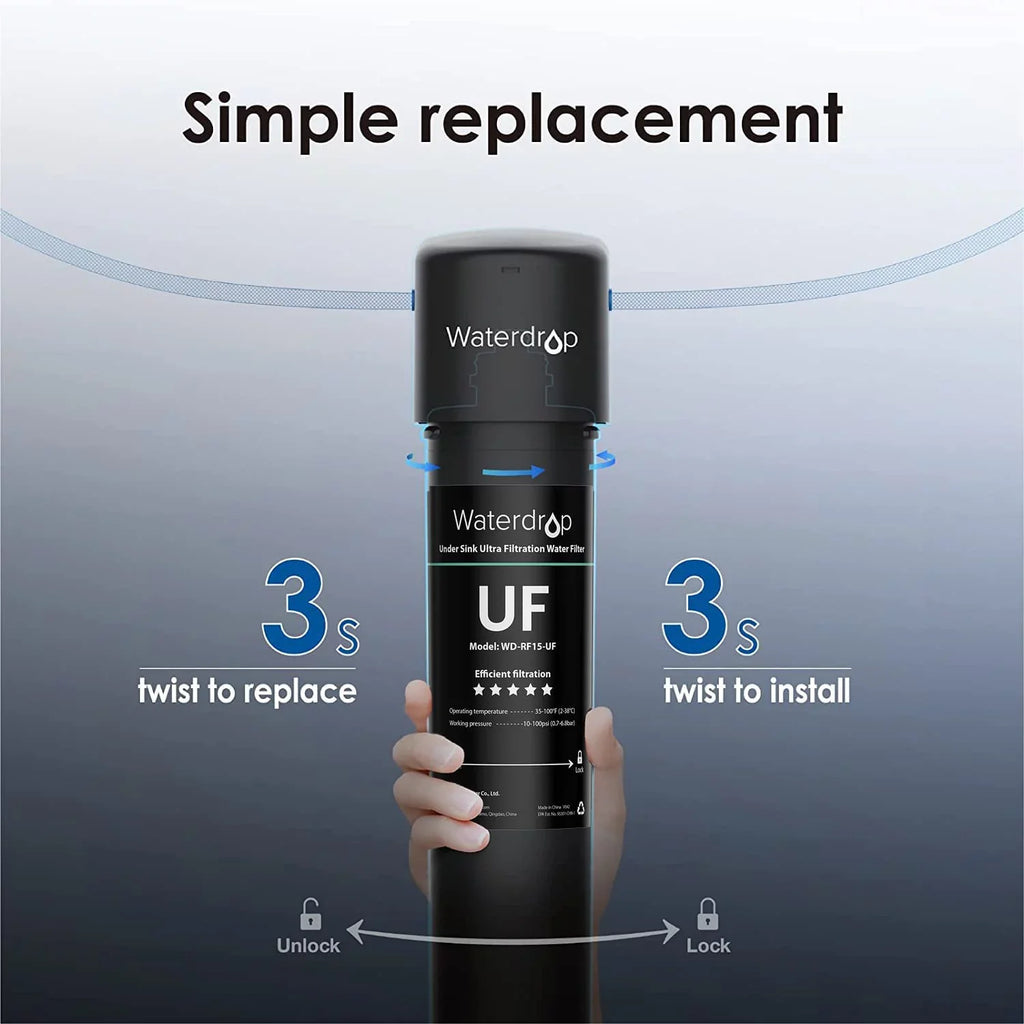 Waterdrop WD-RF15-UF liquid Filter, Replacement 15UA-UF Under Sink aqua Filtration System, 0.01 Micron, 16000 Gallons High Capacity