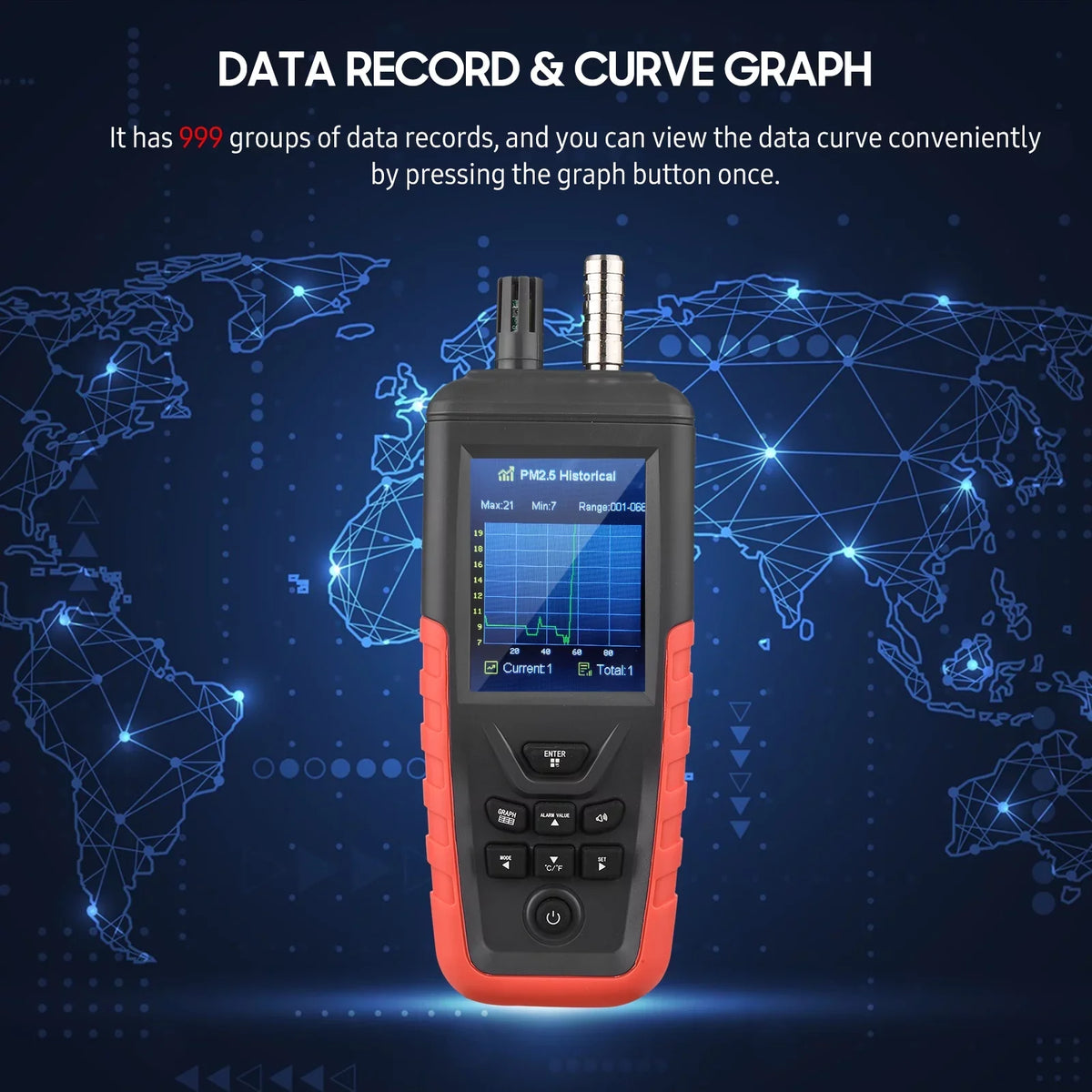Walmeck Dust Particle Counter 6-Channel 0.3um/ 0.5μm/ 1.0μm/ 2.5μm/ 5.0μm/ 10um PM2.5 PM10 Detector with 3.2-inch Backlight TFT Color Screen Air superior Tester Temperature Humidity Home Offi