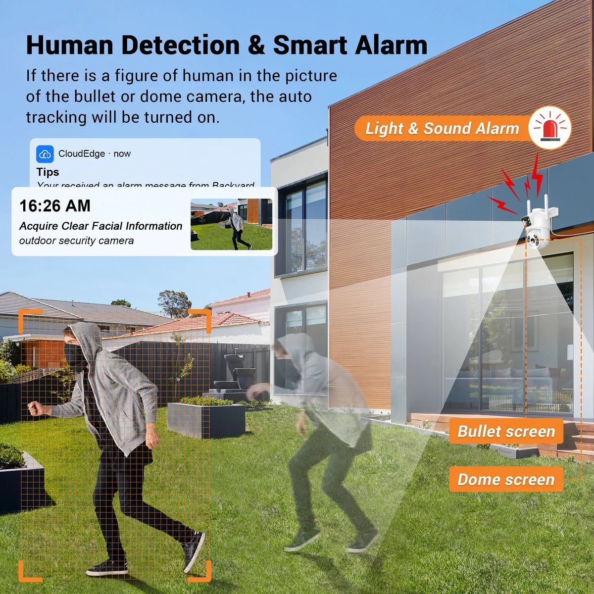 TOPVISION Dual Lens Security Camera Outdoor, 6MP Dual Lens Smart Linkage,  IP66 Waterproof 2.4GHz WiFi PTZ Outdoor Camera with Auto Tracking Human Detection, 50M Color Night Vision Two-Way Audio