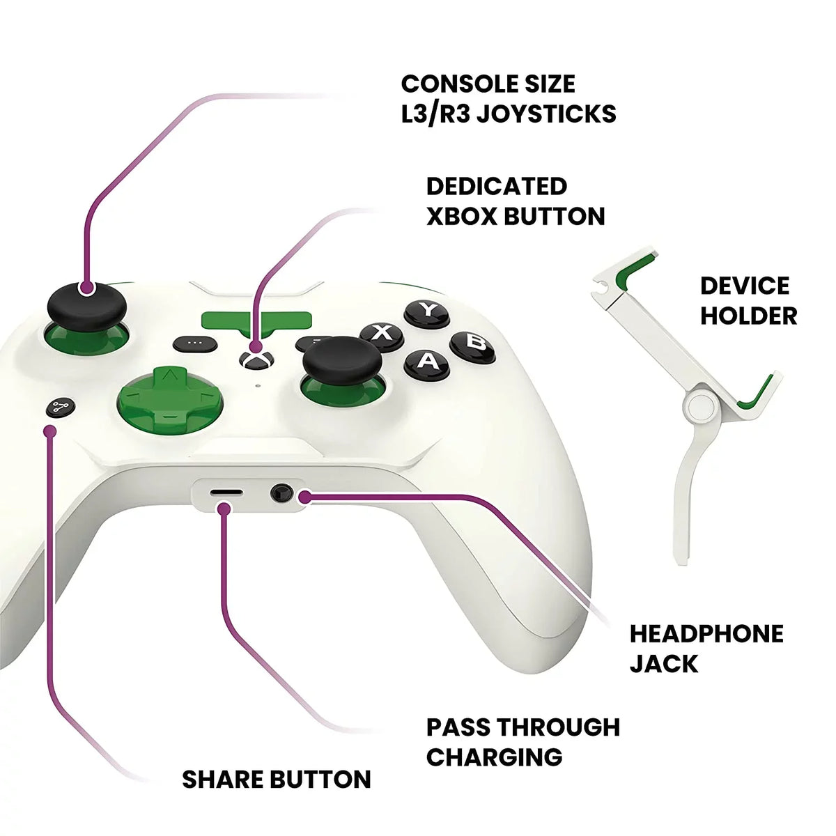 RiotPWR - Cloud Game Controller for iOS (Xbox Edition) - White With Cleaning Electric kit Bolt Axtion Bundle Used