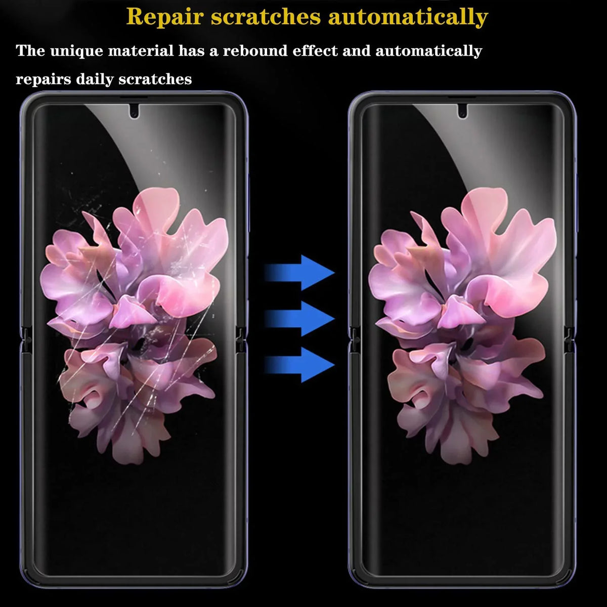 [3 Pack]Screen Protectors suitable with  Galaxy Z Flip 4 5G 2022, 3 Pack Inside Screen Self-Healing TPU Film