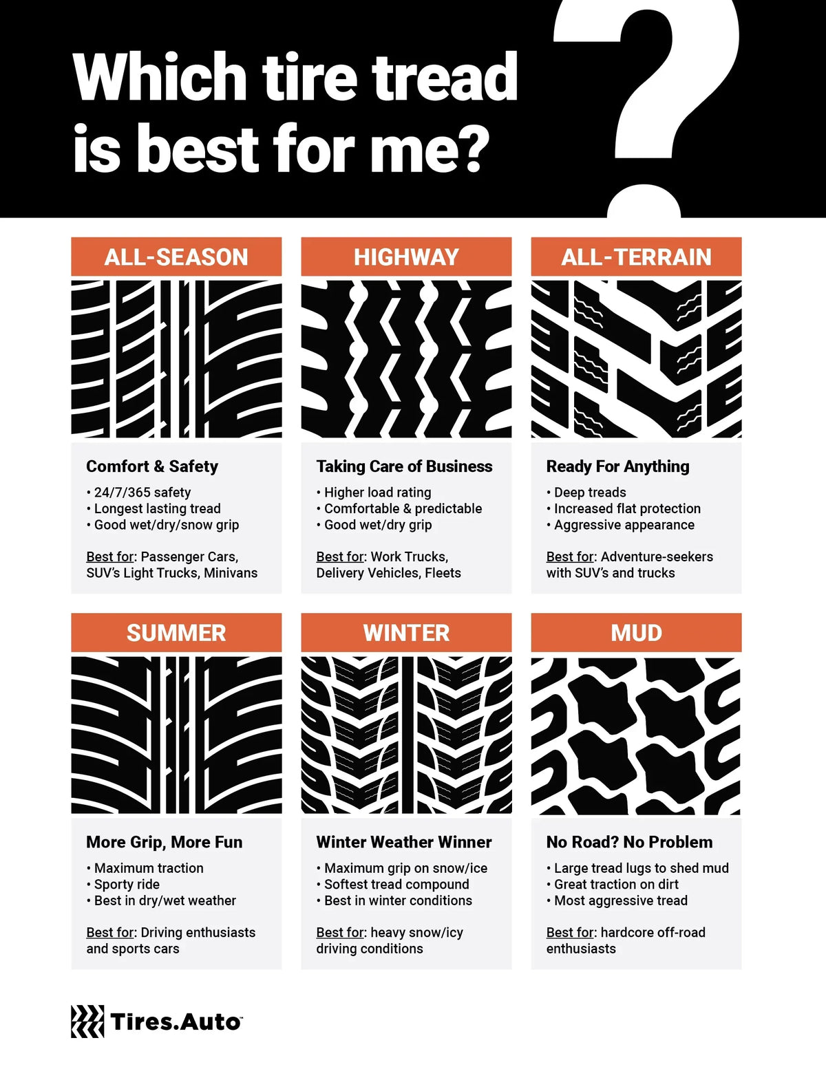 Multi-mile Trail GUIDE HLT 235/70R16 2357016 235 70 16 Highway Tire